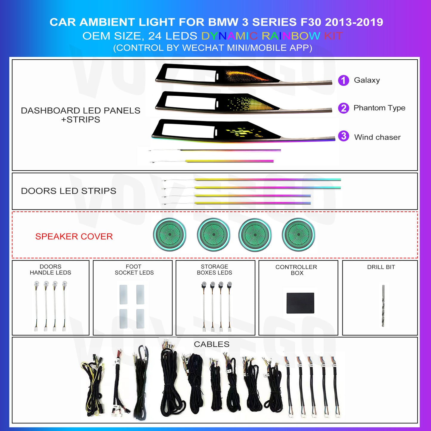 3 Series 4 Series F30 F31 F33 Ambient Lighting Kit Panel Types Leds