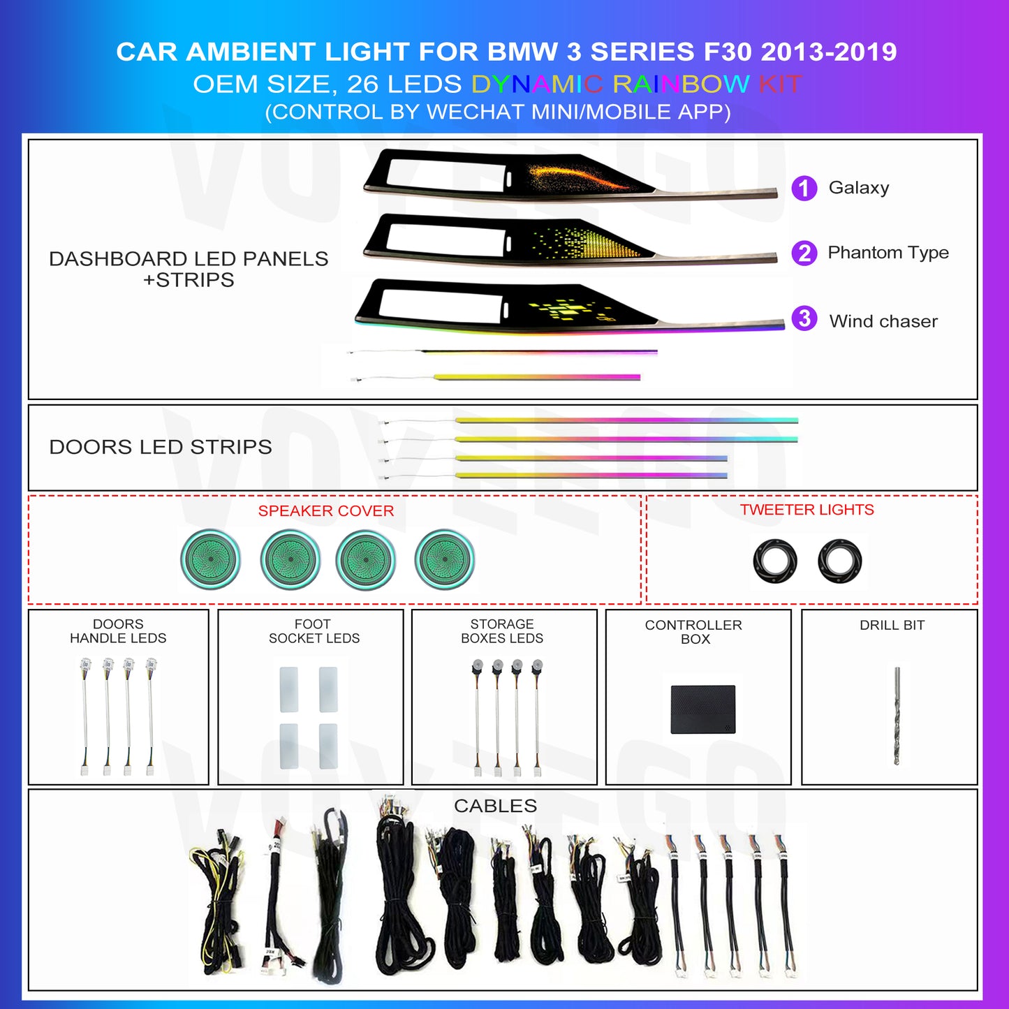 3 Series 4 Series F30 F31 F33 Ambient Lighting Kit Panel Types Leds