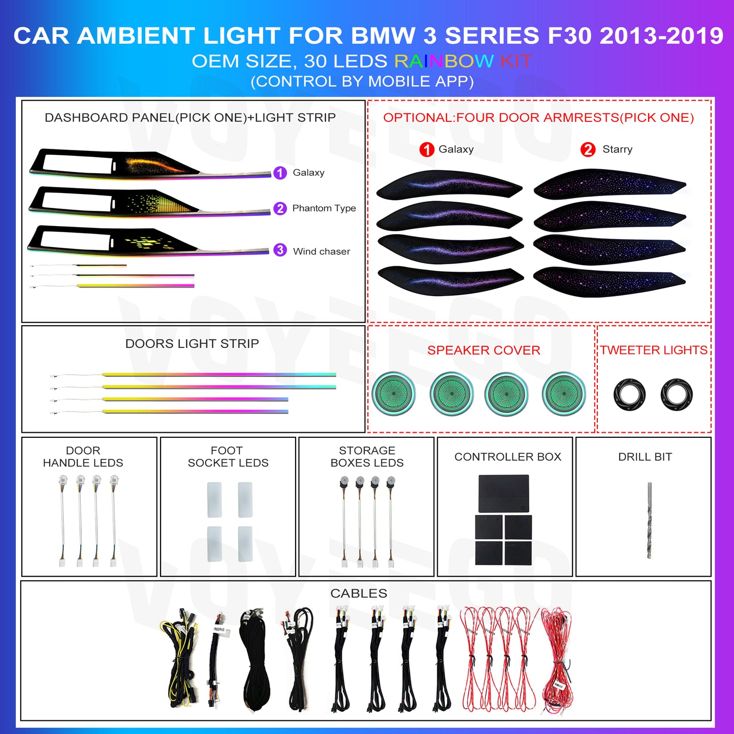 3 Series 4 Series F30 F31 F33 Ambient Lighting Kit Panel Types Leds