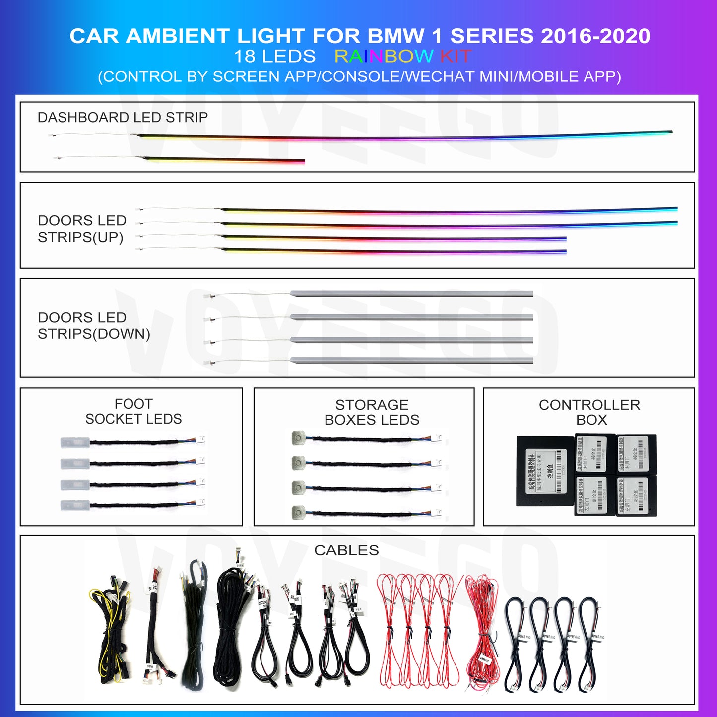 1 Series F20 2016-2020 Interior Retrofit Mood Lighting Kits 18 Leds Strip Type