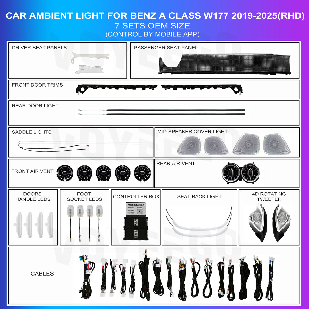 A Class W177 2019-2023 Interior Ambient Lighting | 7 IN 1 Kit | 37 LEDS
