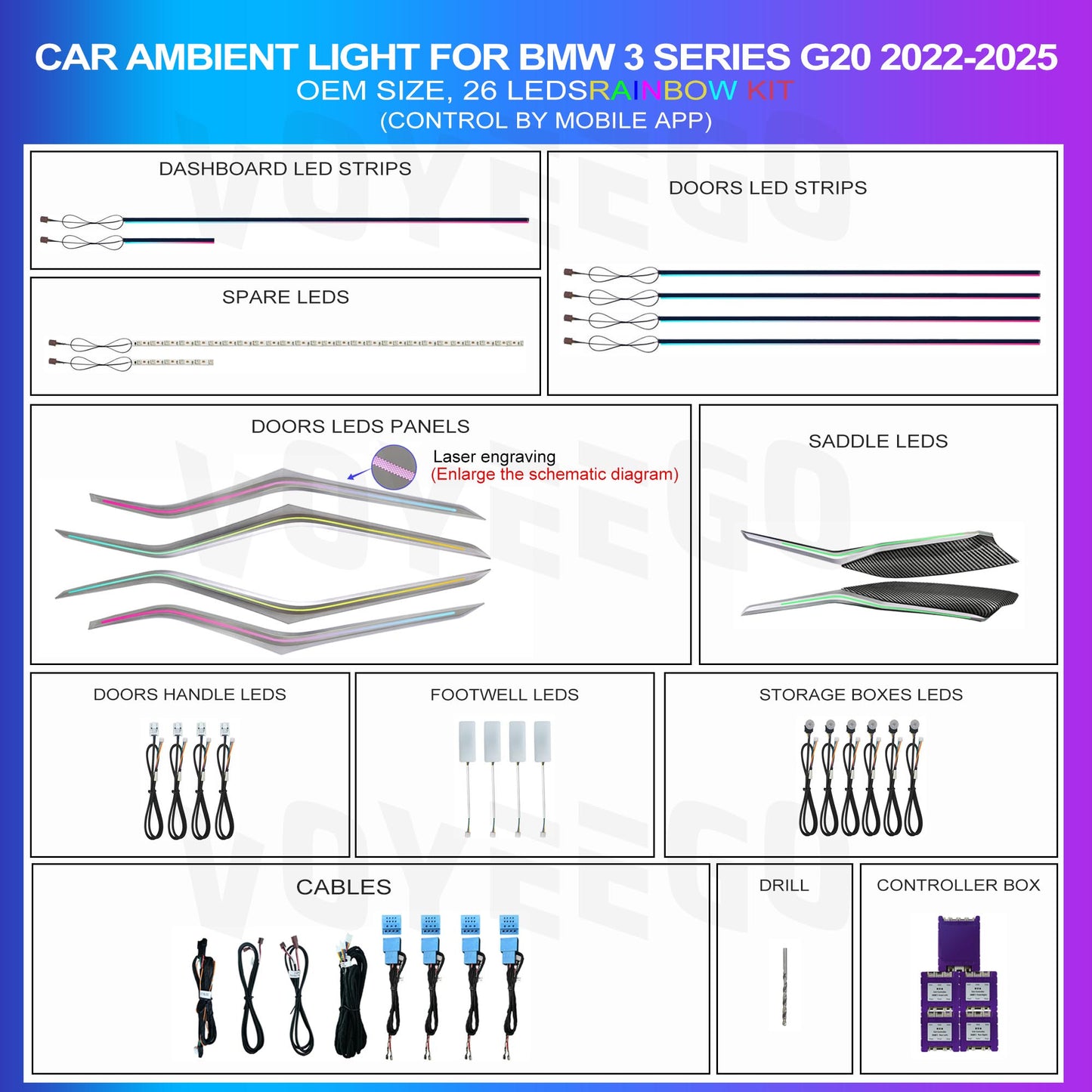 3 Series G20 2020-2025 Ambient Lighting Co-Pilot Mould | 27 Leds
