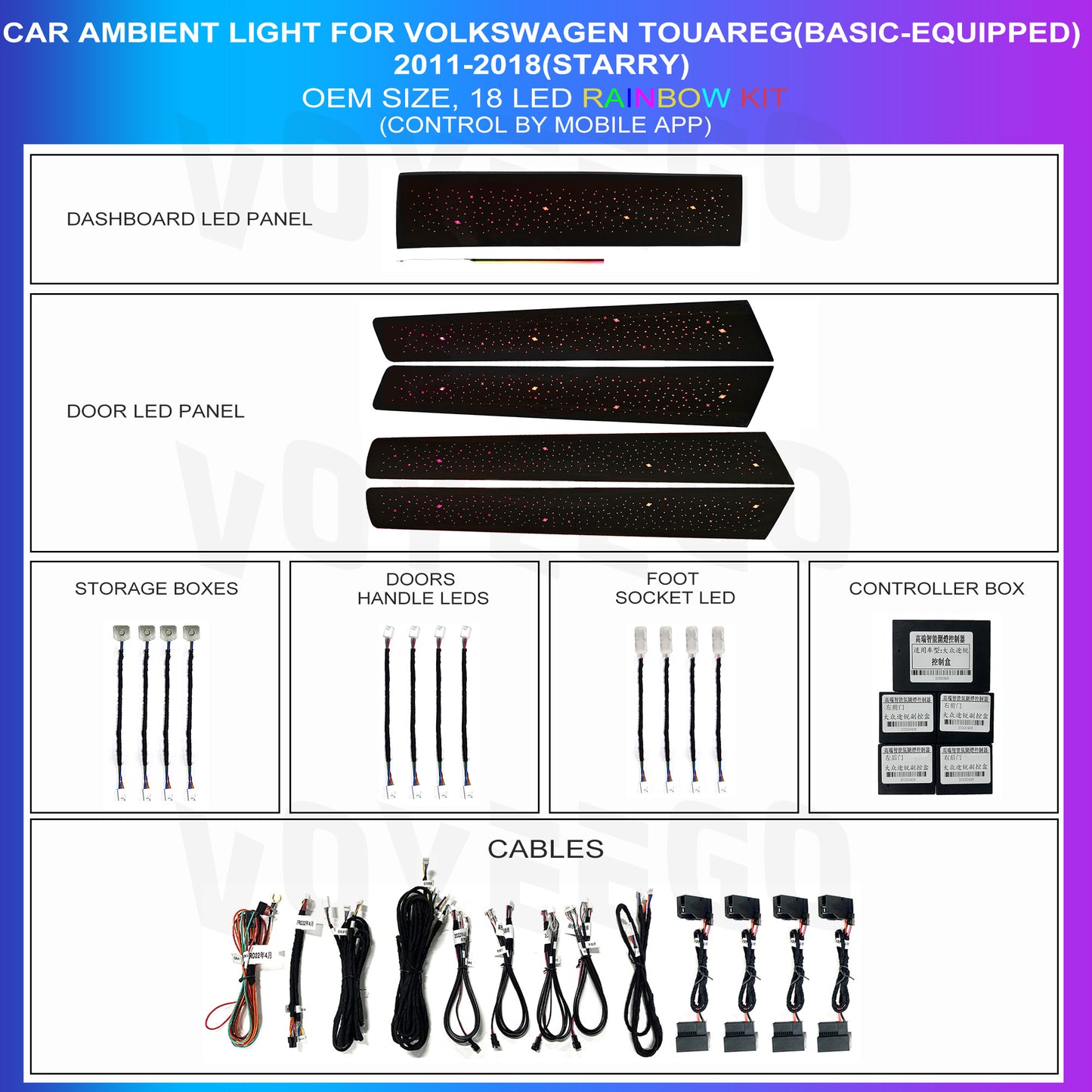 Touareg 2011-2018 Ambient Lighting Retrofit Trim Replacement | Starry 18 Leds