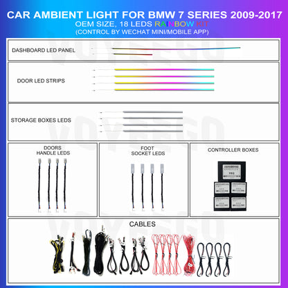 BMW 7 Series 2012-2017 F01 Ambient Lighting | Rainbow