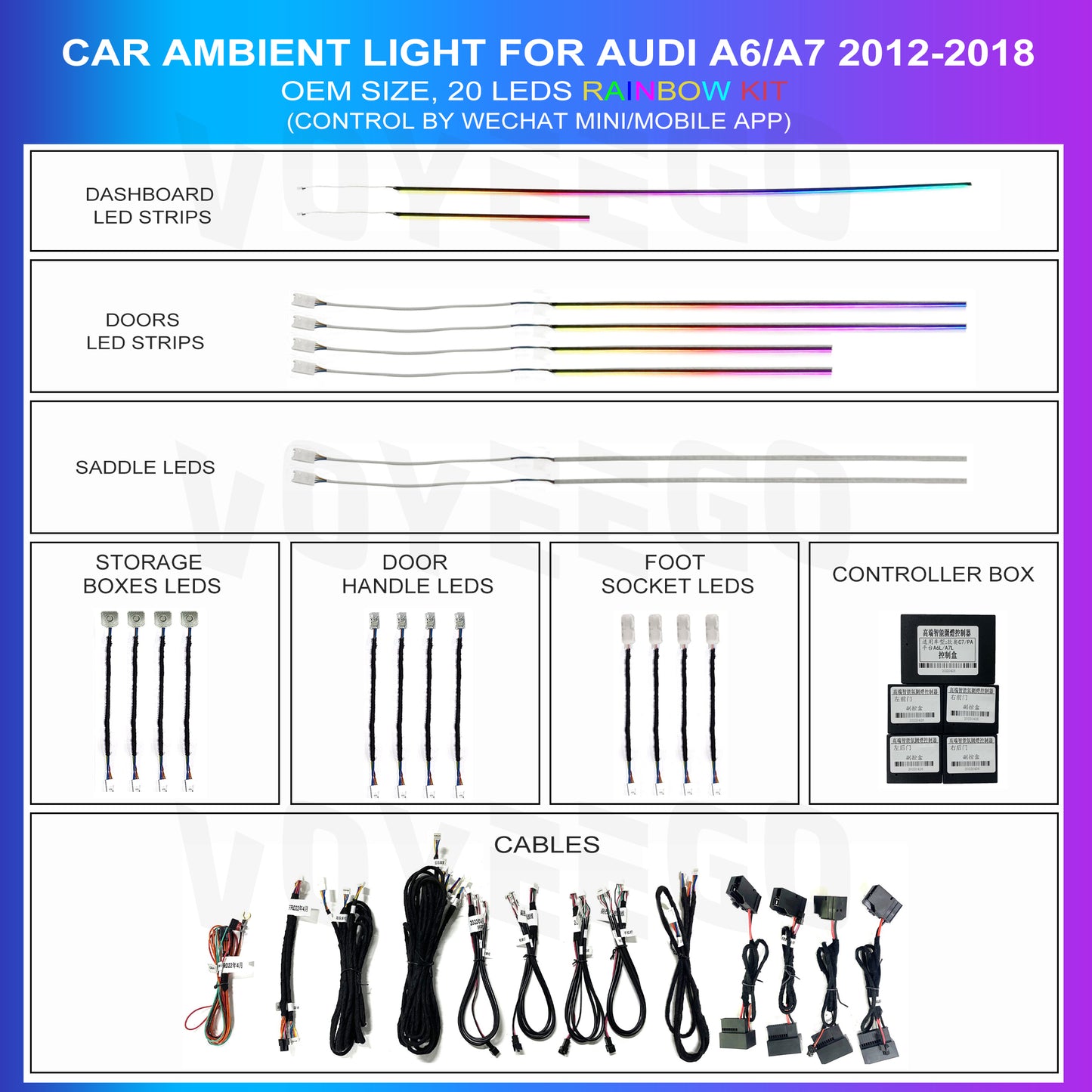A6 RS6 C7 2012-2018 27 Leds Ambient Lighting | Carbon Pattern | Full Trim Type