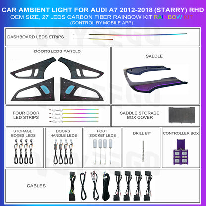 A7 C7 2012-2018 Ambient Lighting 27 Leds Interior Kit | PRESALE
