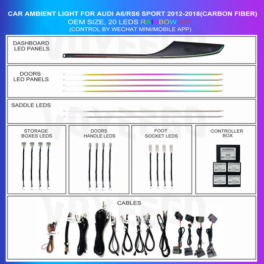 A6&RS6 2012-2018 20 Leds Ambient Lighting | Carbon Pattern