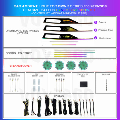 3 Series 4 Series F30 F31 F33 Ambient Lighting Kit Panel Types Leds