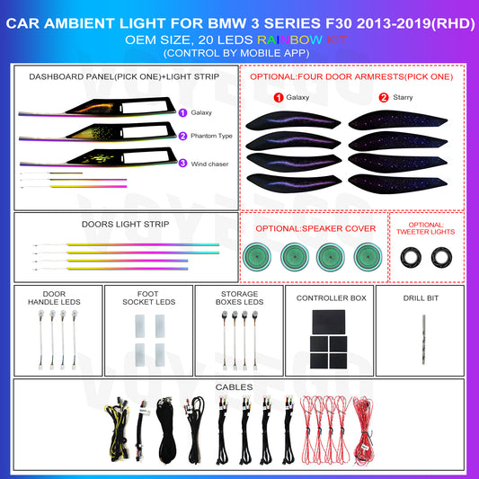 Right Hand Drive 3 Series 4 Series F30 F31 F33 Ambient Lighting Kit Panel Types Leds