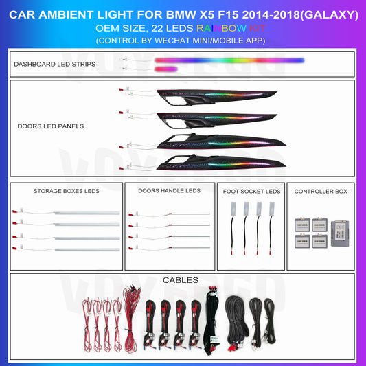 X5 X6 F15 F16 Atmosphere Lamp in Original Size Kit | Panel Type Galaxy 22 LEDs