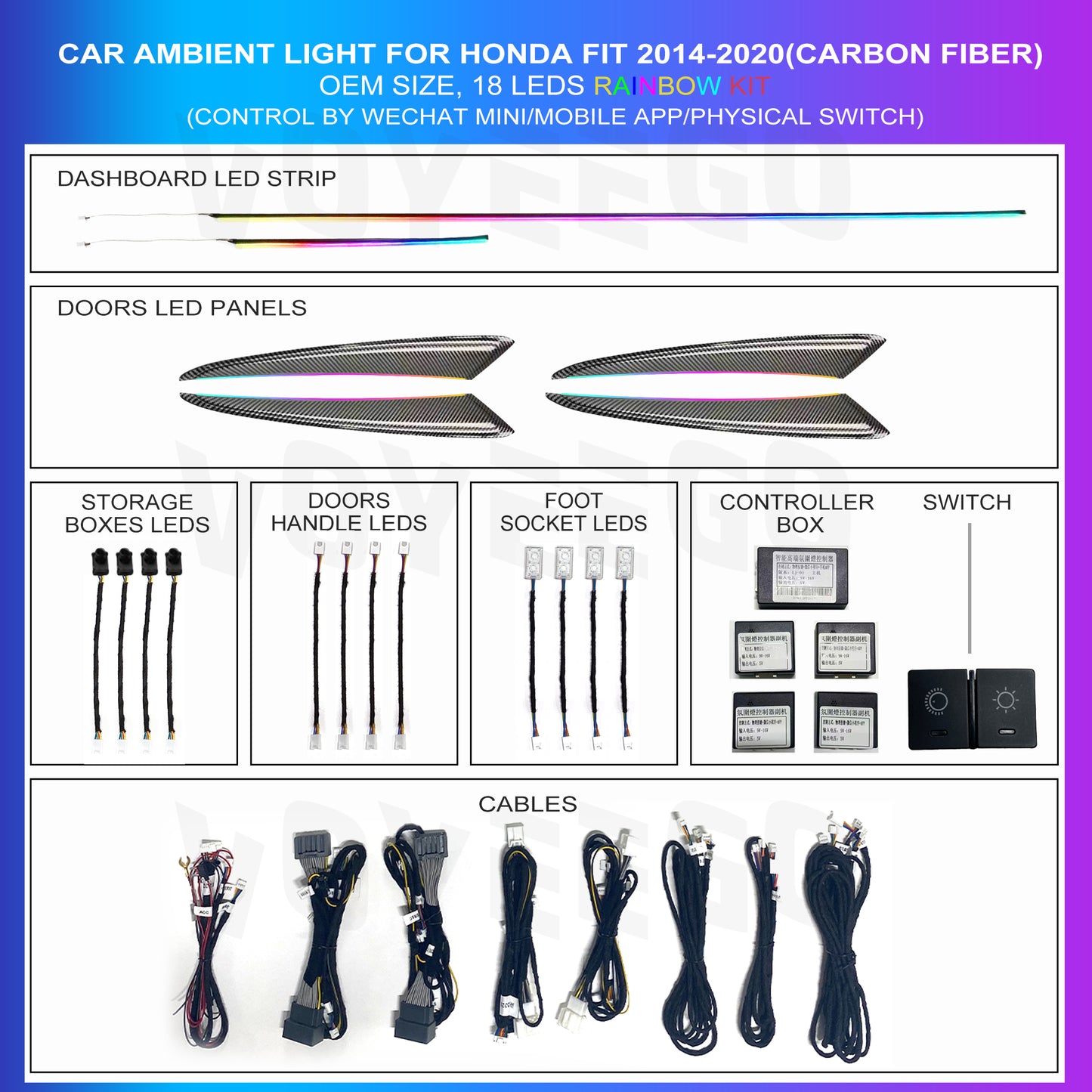 Fit 2014-2020 Ambient Lighting Rainbow Kit | Carbon Fiber Pattern