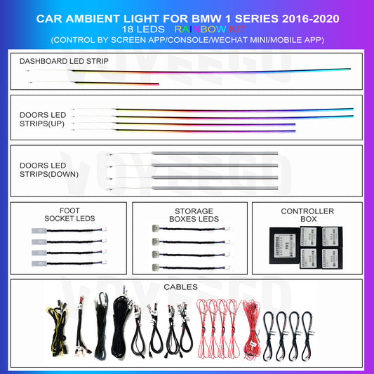 1 Series F20 2016-2020 Interior Retrofit Mood Lighting Kits | 18 LEDs Strip Type