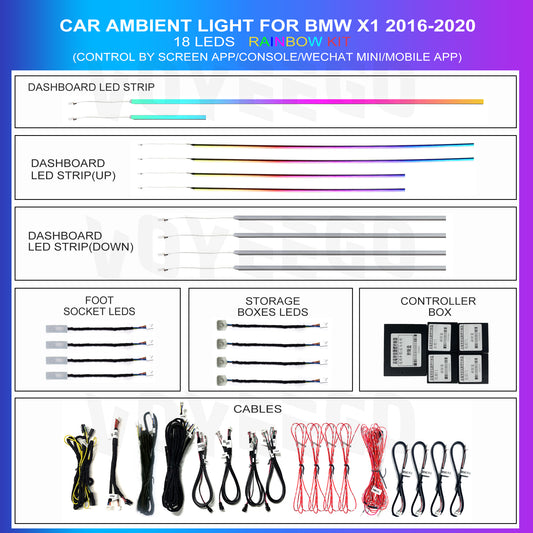 X1 F48 2016-2020 Dedicated Ambient Lighting Kit | Strips Type 18 LEDs