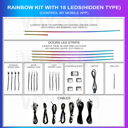 Universal Kit | 64 Colors Premium Rainbow Ambient Lighting