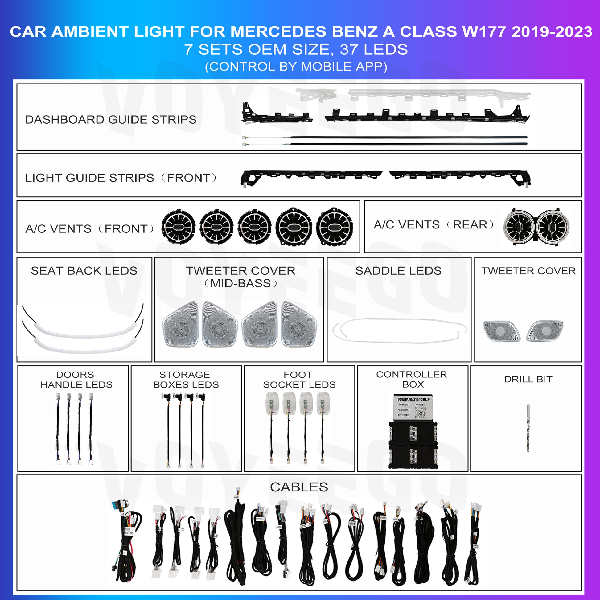 Diagram of car ambient light components for Mercedes-Benz A-Class W177 2019-2023 with labels and illustrations.