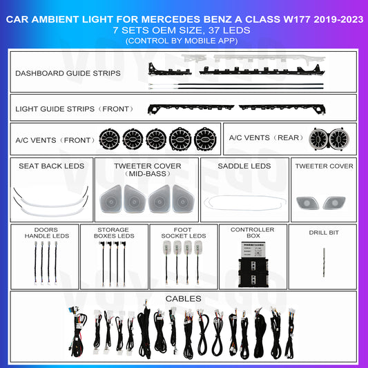 Diagram of car ambient light components for Mercedes-Benz A-Class W177 2019-2023 with labels and illustrations.
