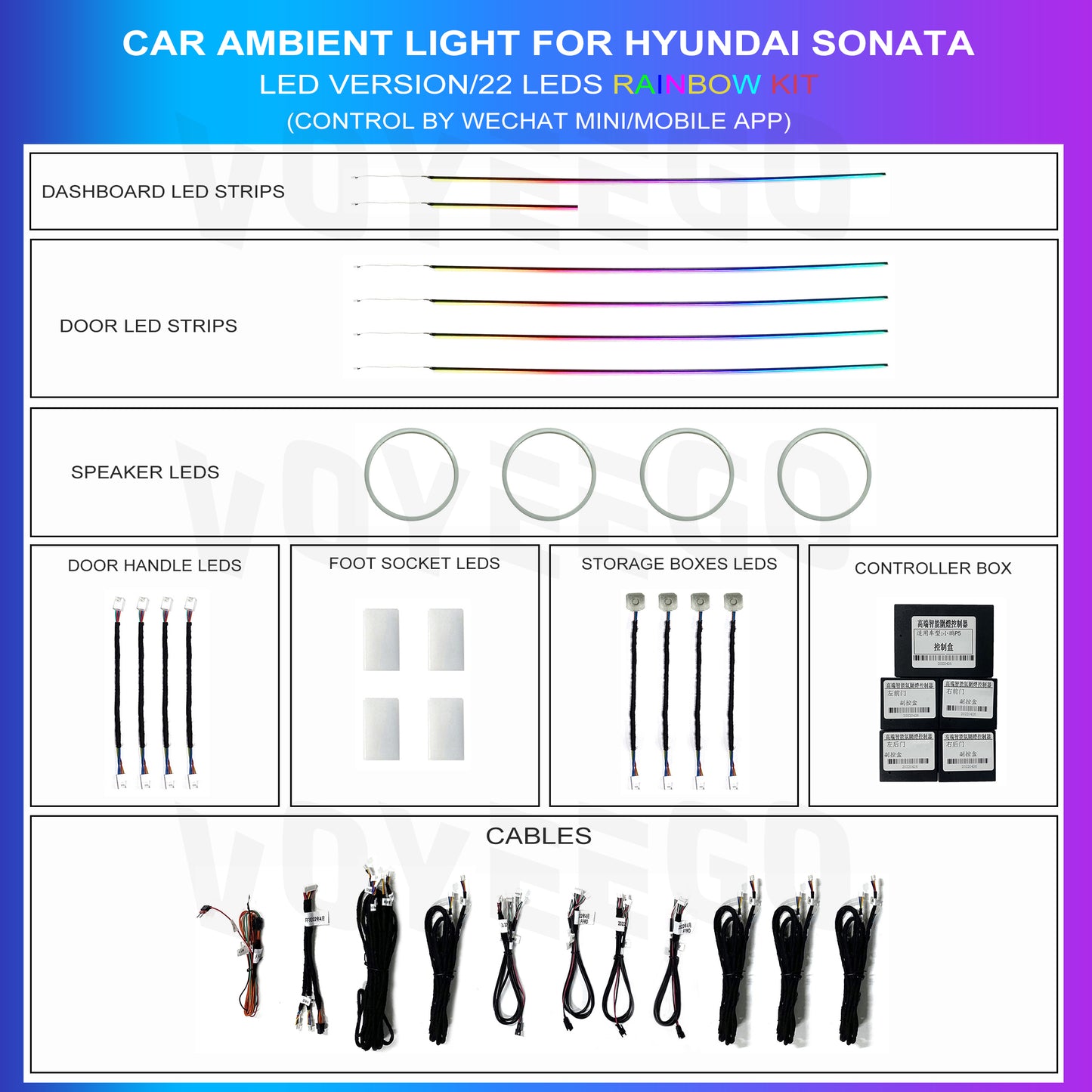 Hyundai Sonata 2019-2022 Ambient Lighting Kit Sync OEM System