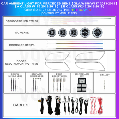 Car ambient lighting kit for GLA W156 W117 A CLASS W176 B CLASS W246 WITH DASHBOARD STRIPS AND DOOR STRIPS LEDS