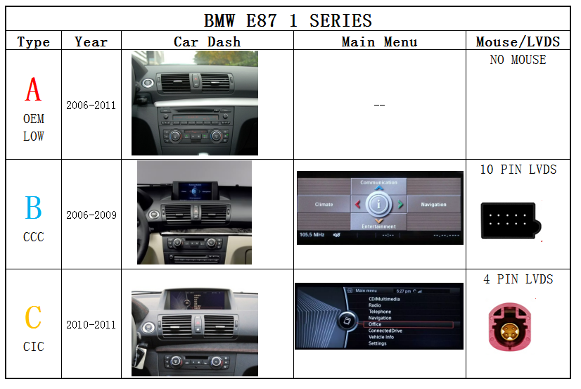 10.25'' 1 Series  E87 E88  2004-2013 bmw android auto screen