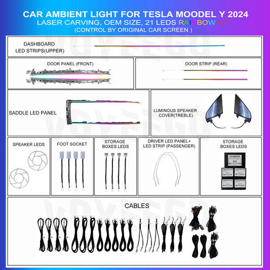 Model Y 2023-2024 Ambient Lighting Kit | Laser Carving | 22 Leds