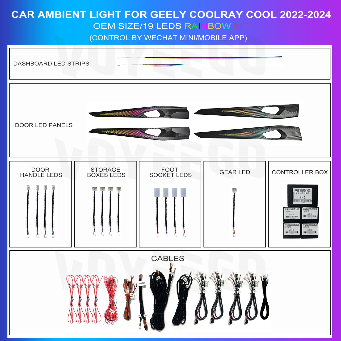 Geely Coolray 2022-2024 Ambient Lighting Retrofit Kit | OEM Size Panel Leds