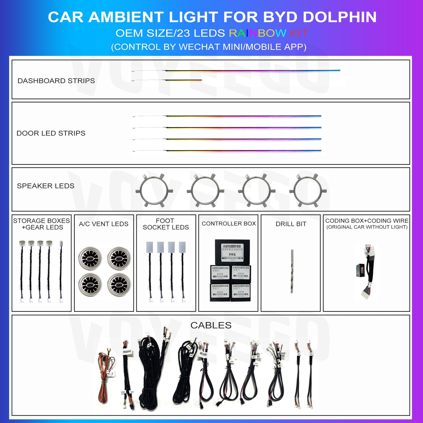 BYD Dolphin Interior Ambient Leds OEM Looks Style | 23 Leds Rainbow