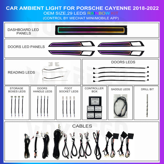 Cayenne 2018-2022 Panel Ambient Lighting | Rainbow