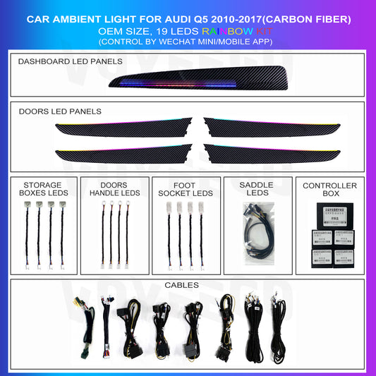 Q5 2010-2017 Interior Ambient Lighting Kit | Carbon Pattern