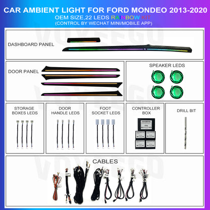 Mondeo 2013-2020 Ambient Lighting Kit | OEM Panel Looks