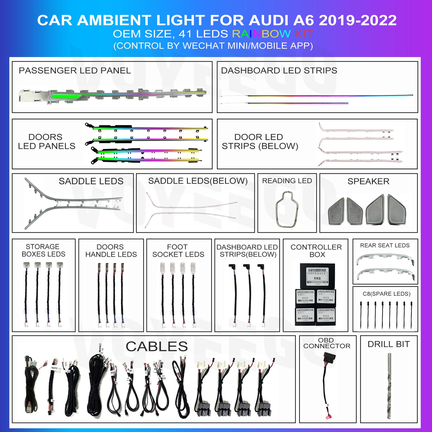 A6/A6L 2019-2022 Ambient Lighting Kit | Dynamic Rainbow