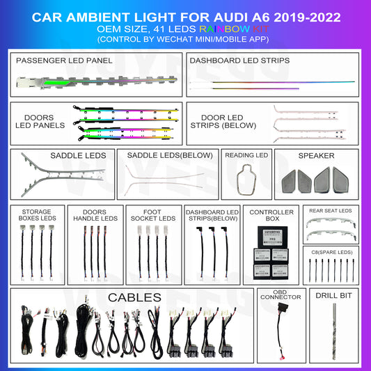 A6/A6L 2019-2022 Ambient Lighting Kit | Dynamic Rainbow