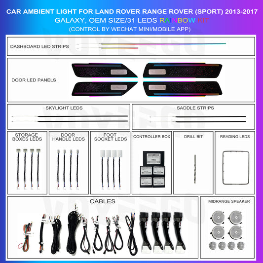 Range Rover Sport 2013-2017 Ambient Lighting Panel Kit | Galaxy Patterns