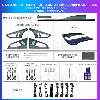 A7 C7 2012-2018 Ambient Lighting 27 Leds Interior Kit | PRESALE