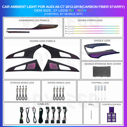 A6 RS6 C7 2012-2018 27 Leds Ambient Lighting | Carbon Pattern | Full Trim Type