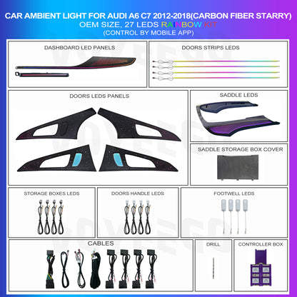 A6 RS6 C7 2012-2018 27 Leds Ambient Lighting | Carbon Pattern | Full Trim Type