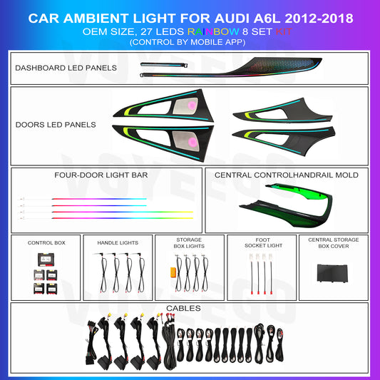 A6 RS6 C7 2012-2018 27 Leds Ambient Lighting | Carbon Pattern | Full Trim Type