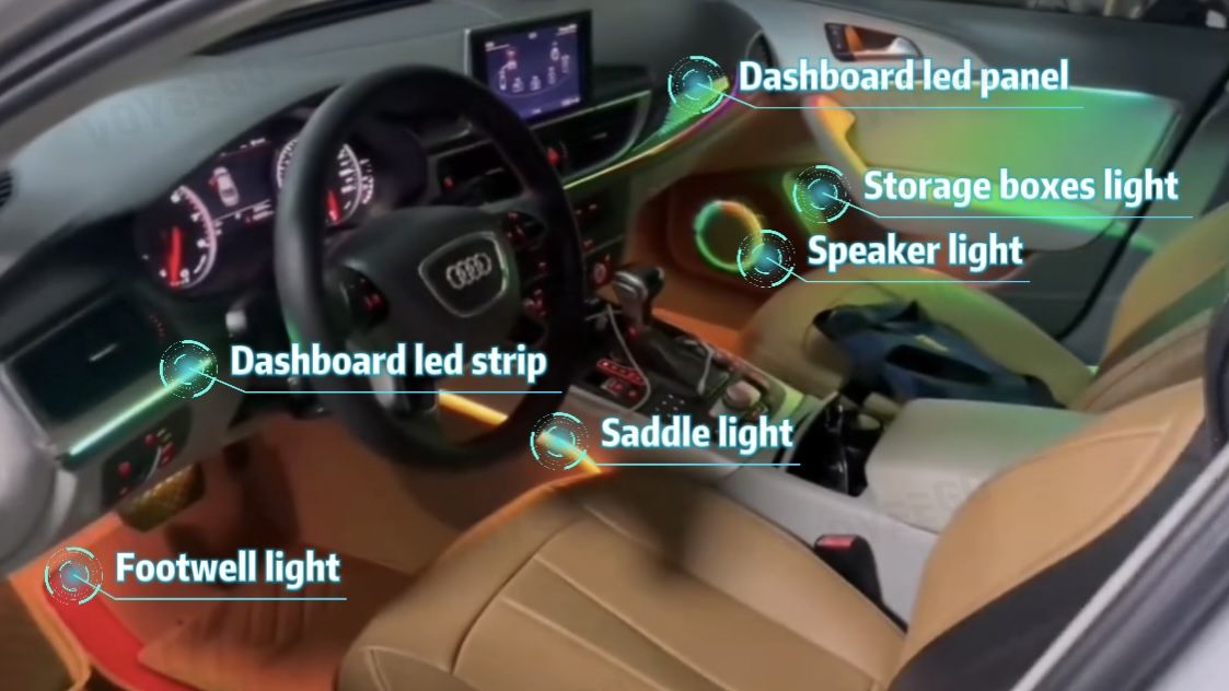 A6 RS6 C7 2012-2018 27 Leds Ambient Lighting | Carbon Pattern | Full Trim Type