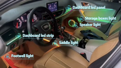 A6 RS6 C7 2012-2018 27 Leds Ambient Lighting | Carbon Pattern | Full Trim Type