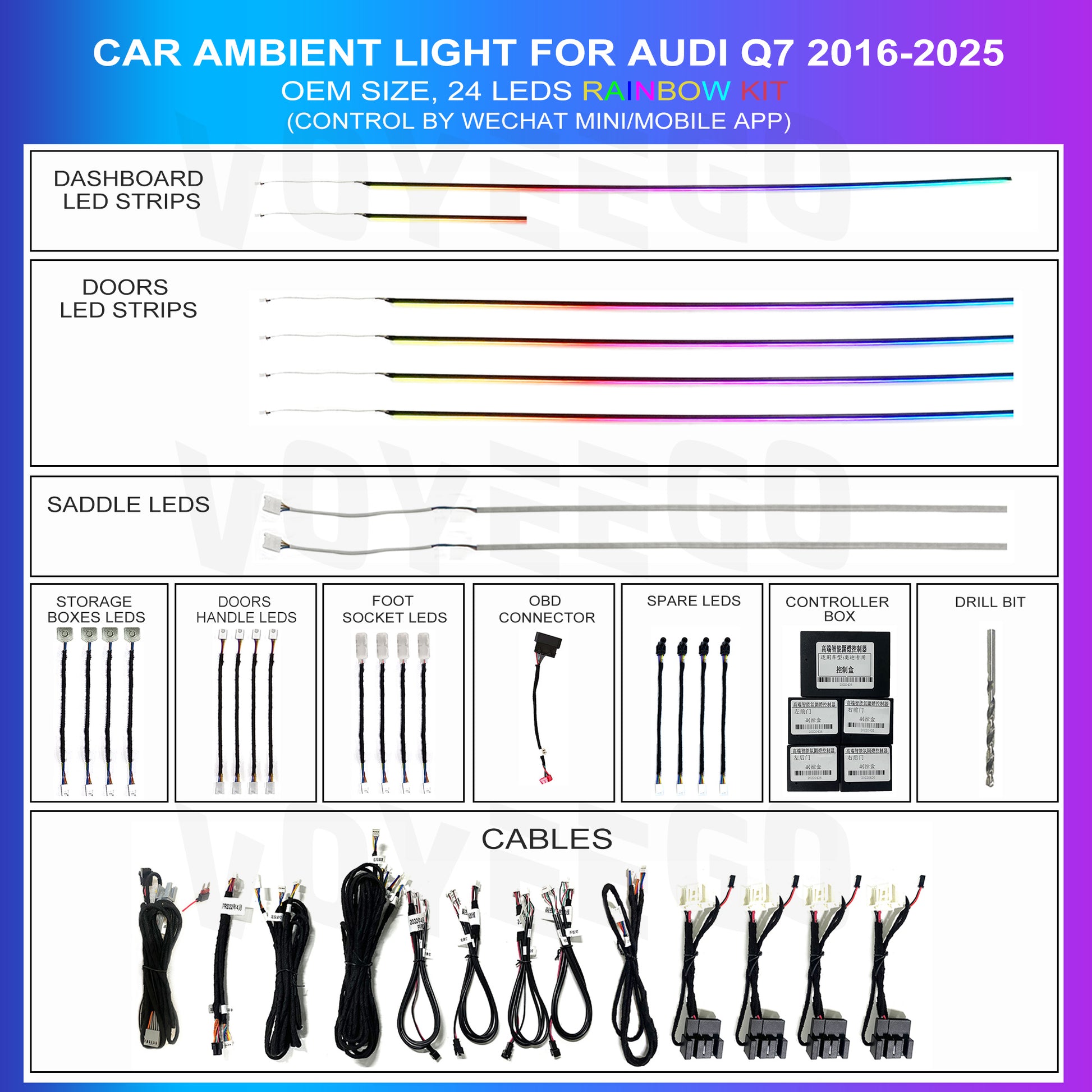Ambient lighting kit for Audi Q7 including 24 LED strips in various colors, saddle lights, trunk light, and a remote control. Instructions show the setup process with cables and connectors.