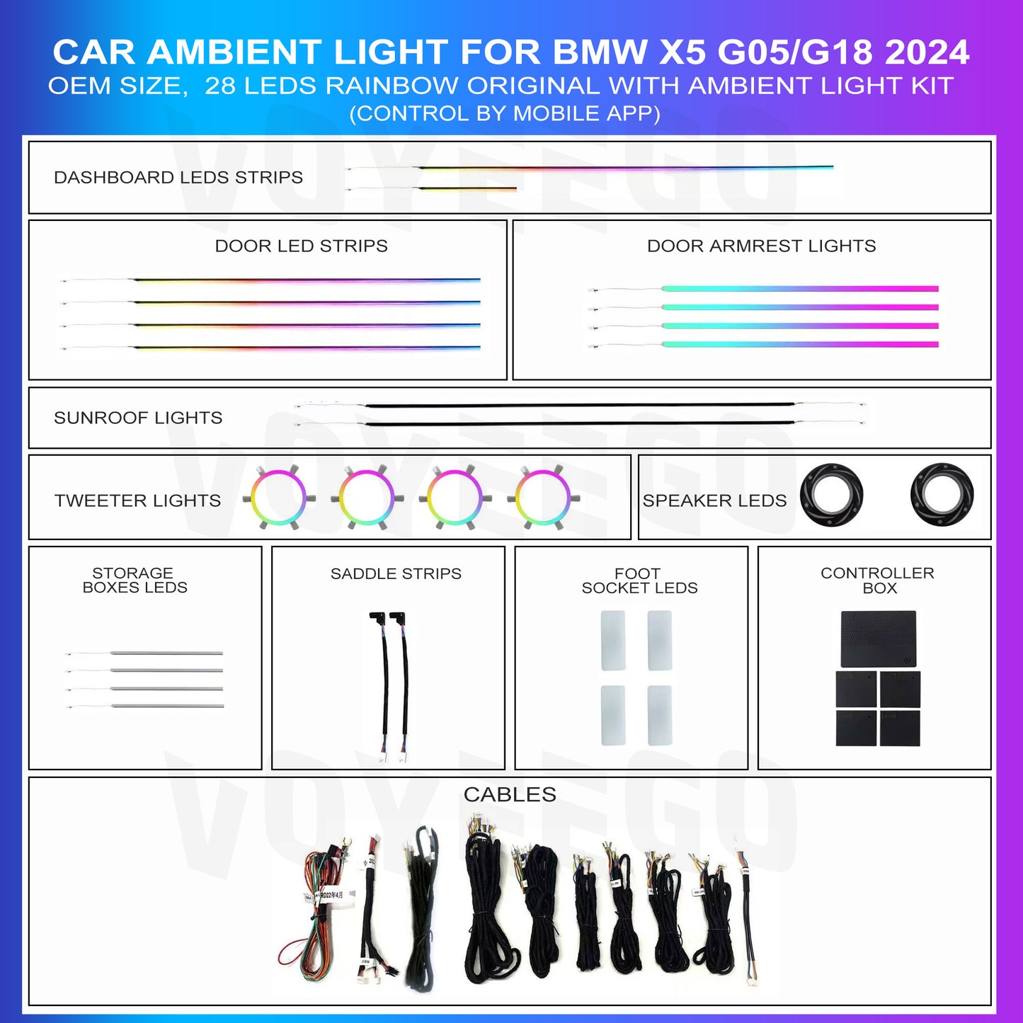 X5 G05 G18 2024 Strips Ambient Lighting 28 Led Rainbow OEM Kit
