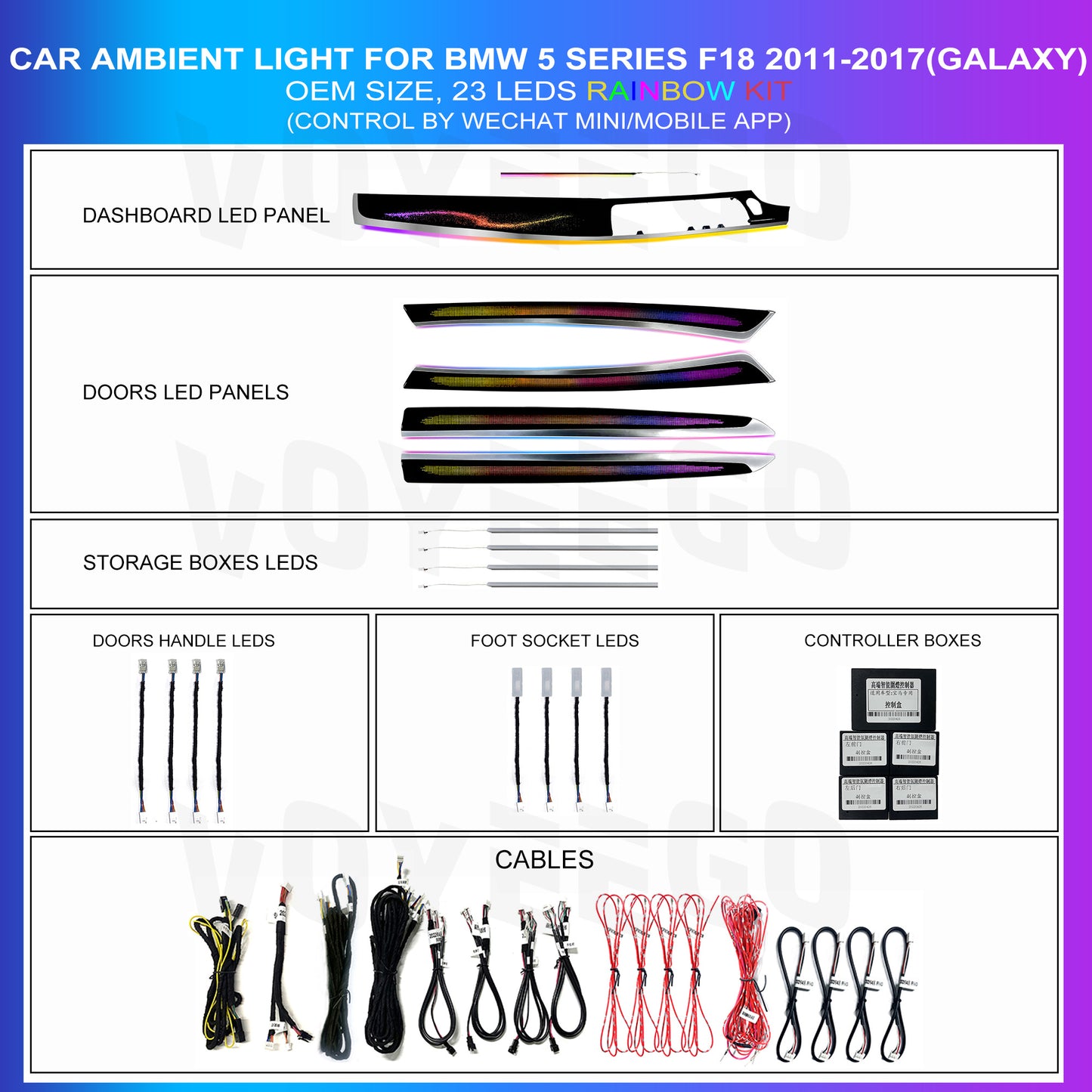5 Series F10 F11 F18 2011-2017 Dynamic Ambient Lighting | Customized Kit