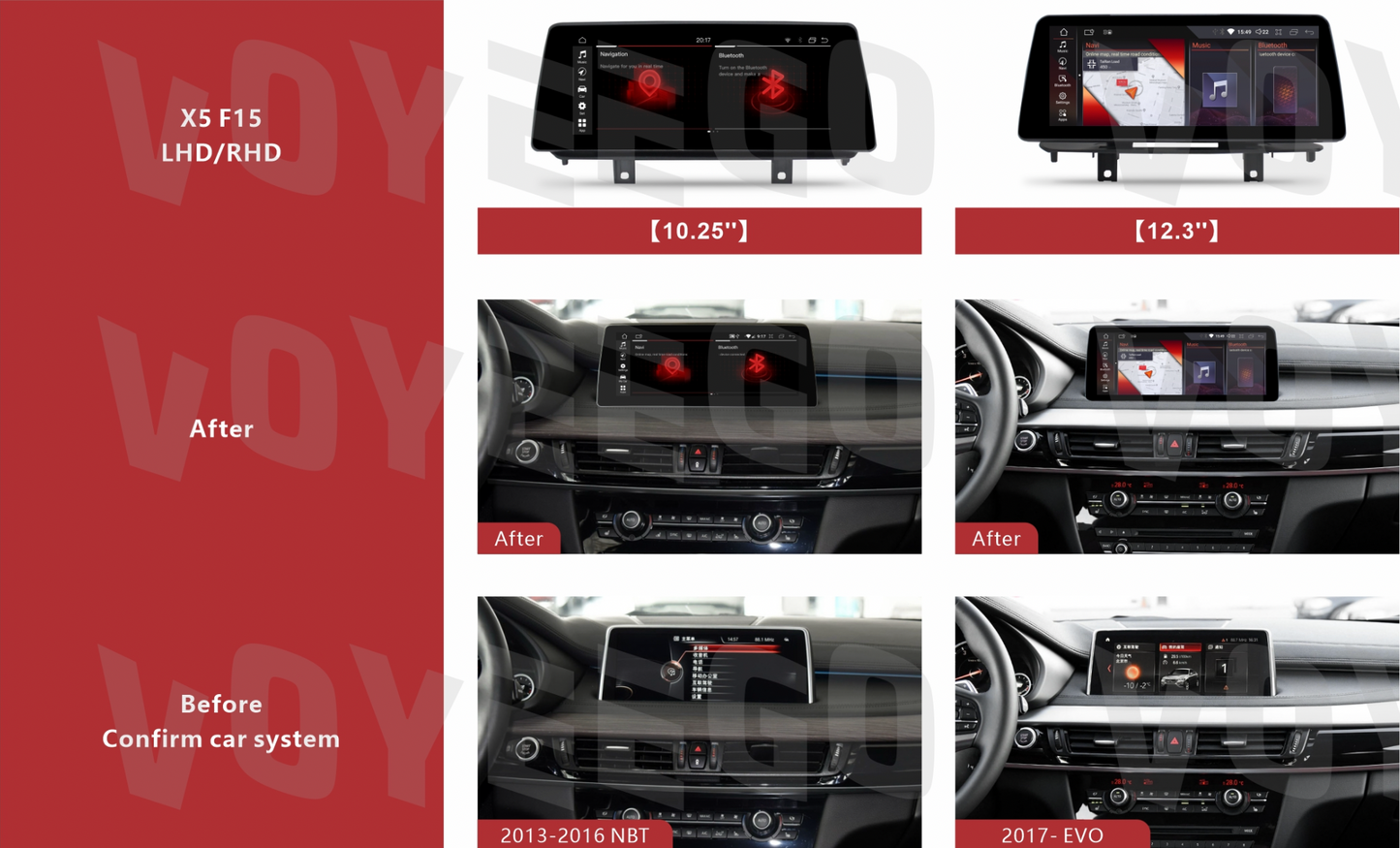 how to tell differences of bmw idrive system on NBT and EVO of X5 F15 X6 F16