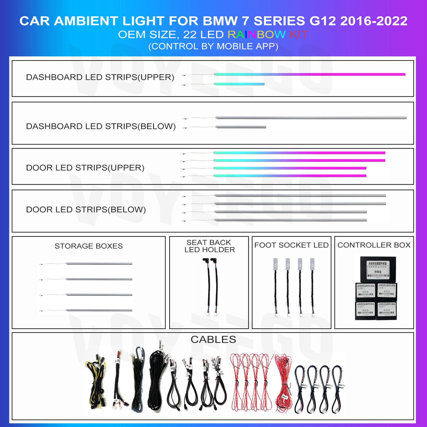 7 Series G12 2016-2022 Ambient Lighting 22 Leds