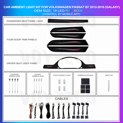 Magotan Passat B7 Ambient Lighting Kit | Galaxy