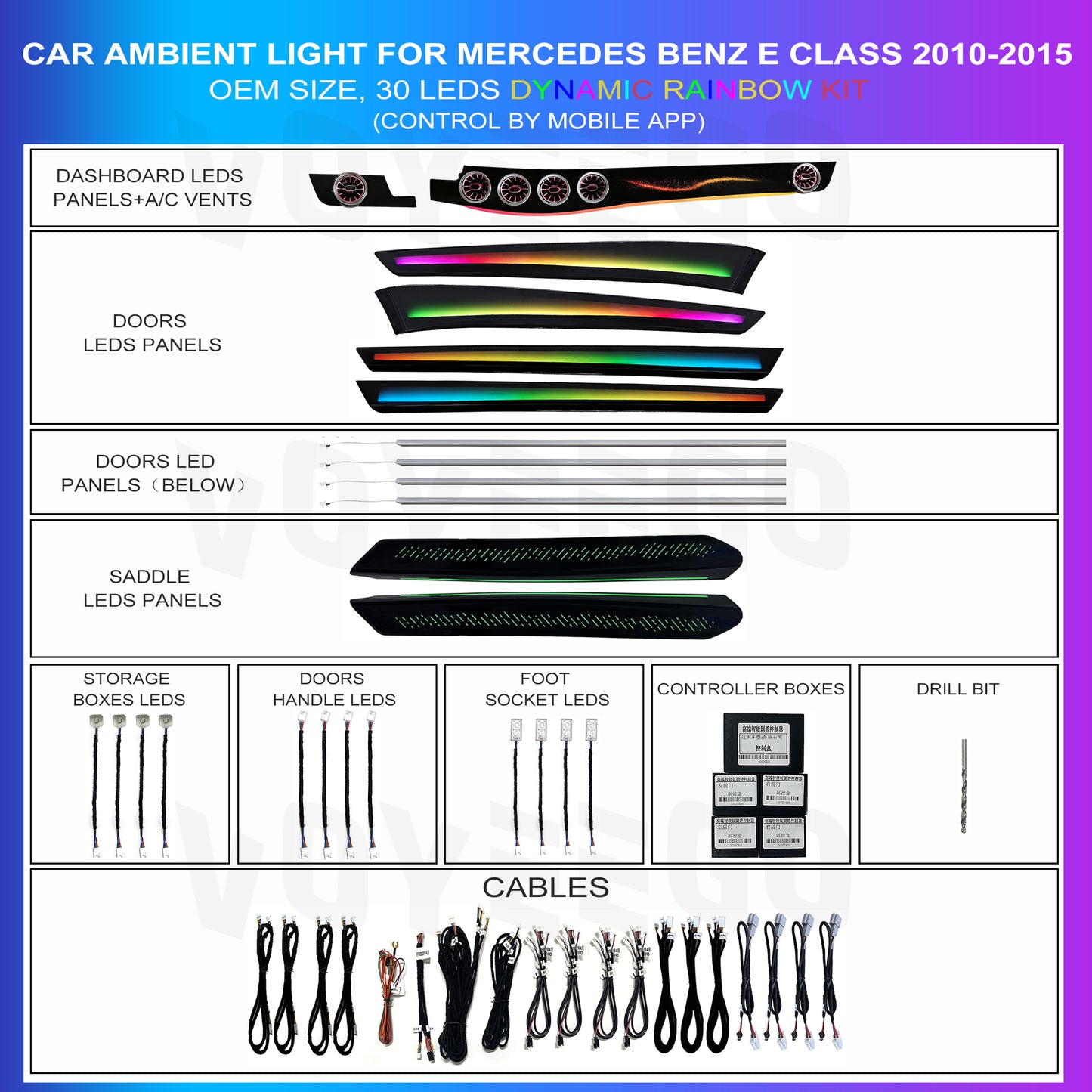 E Class W212 Ambient Lighting Kit | Dynamic Rainbow