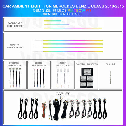 E Class W212 Ambient Lighting Kit | Dynamic Rainbow