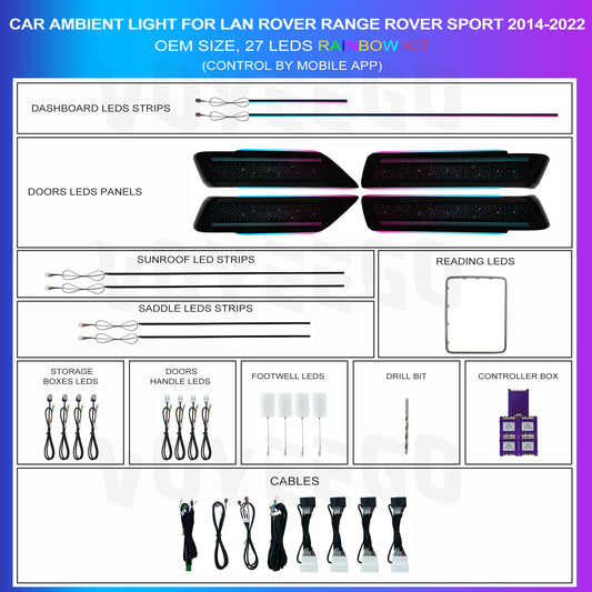 Range Rover Sport 2014-2022 Ambient Lighting Panel Kit