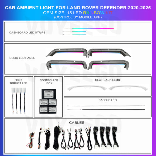 Defender 2020-2025 Ambient Lighting | Carbon Fiber Material
