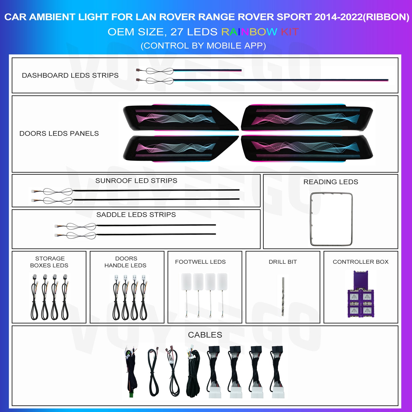 Range Rover Sport 2014-2022 Ambient Lighting Panel Kit