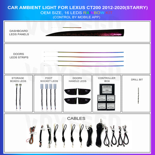 Lexus CT200H Ambient Lighting Kit | Dashboard Panel Leds